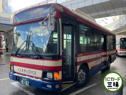 SDGs NORUCA（ノルカ） 福島県 ローカルカード